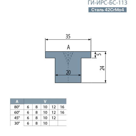 Нейлоновая вставка ГИ-ИРС-БС-113